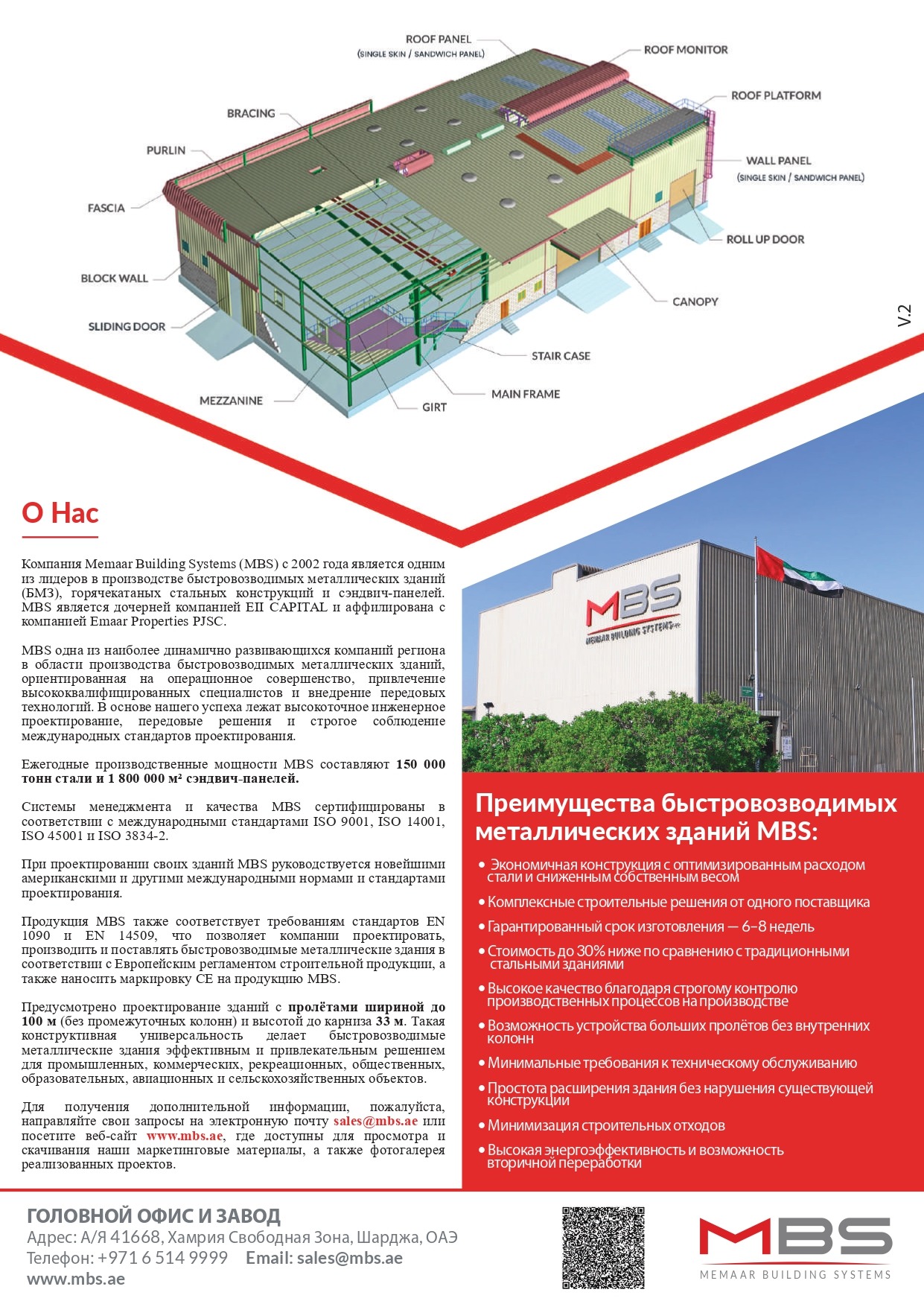 Скачать профиль MBS (PDF)